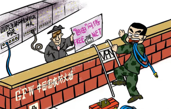 對于網(wǎng)絡(luò)翻墻，你不得不要了解的翻墻知識?。?！