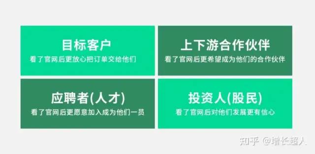 怎么做好外貿(mào)網(wǎng)站建設(shè)？建設(shè)海外網(wǎng)站有哪些注意事項(xiàng)？
