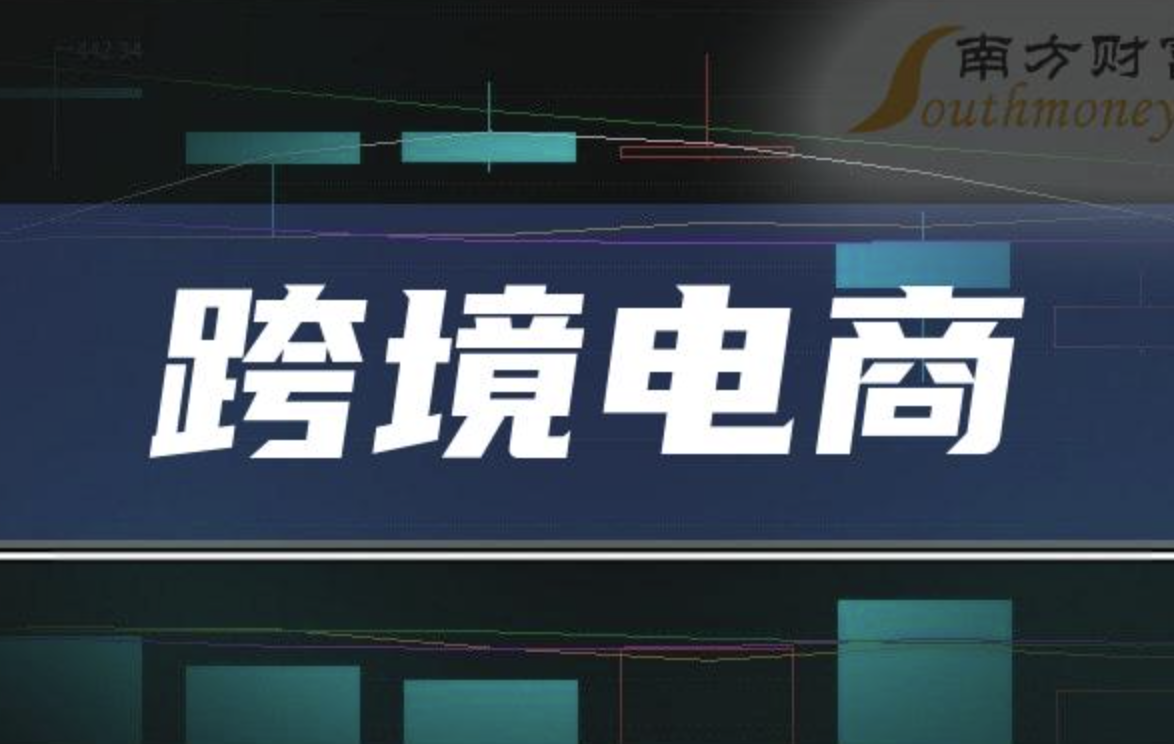 探索跨境電商物流的新模式：快速、可靠的貨物運(yùn)輸解決方案
